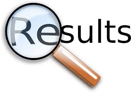 Graduate Assessment Test GAT Subject 2019-III Test Result Answer keys