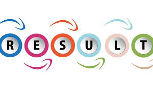 ITS Test 2019 Result Answer keys Download Online 