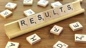 Latest PPSC Test Result 2019 