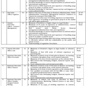 Punjab Safe Cities Authority PSCA Jobs 2022 Application Form