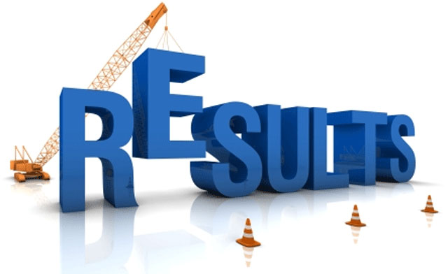 Latest FTS Test Result Answer keys 2019 Download Online