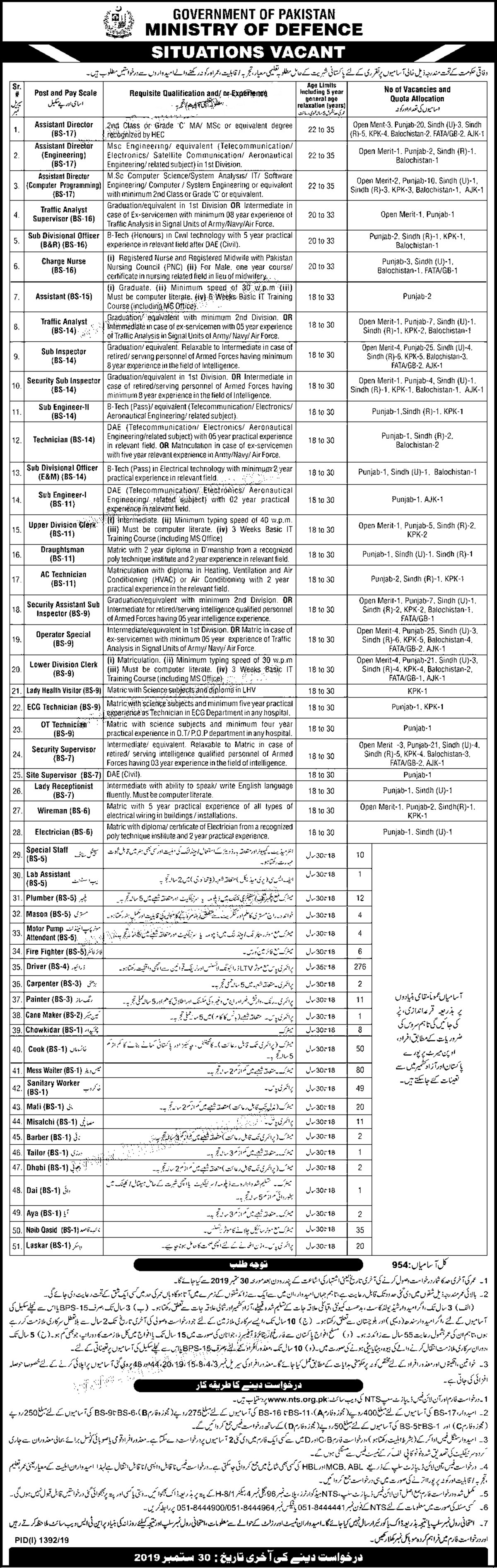 Ministry of Defence MOD NTS Jobs 2019 Application Form Roll No Slip