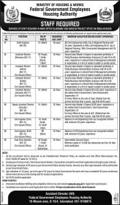 Ministry of Housing & Works 2020 NTS Jobs Application Form Roll No Slip Download Online