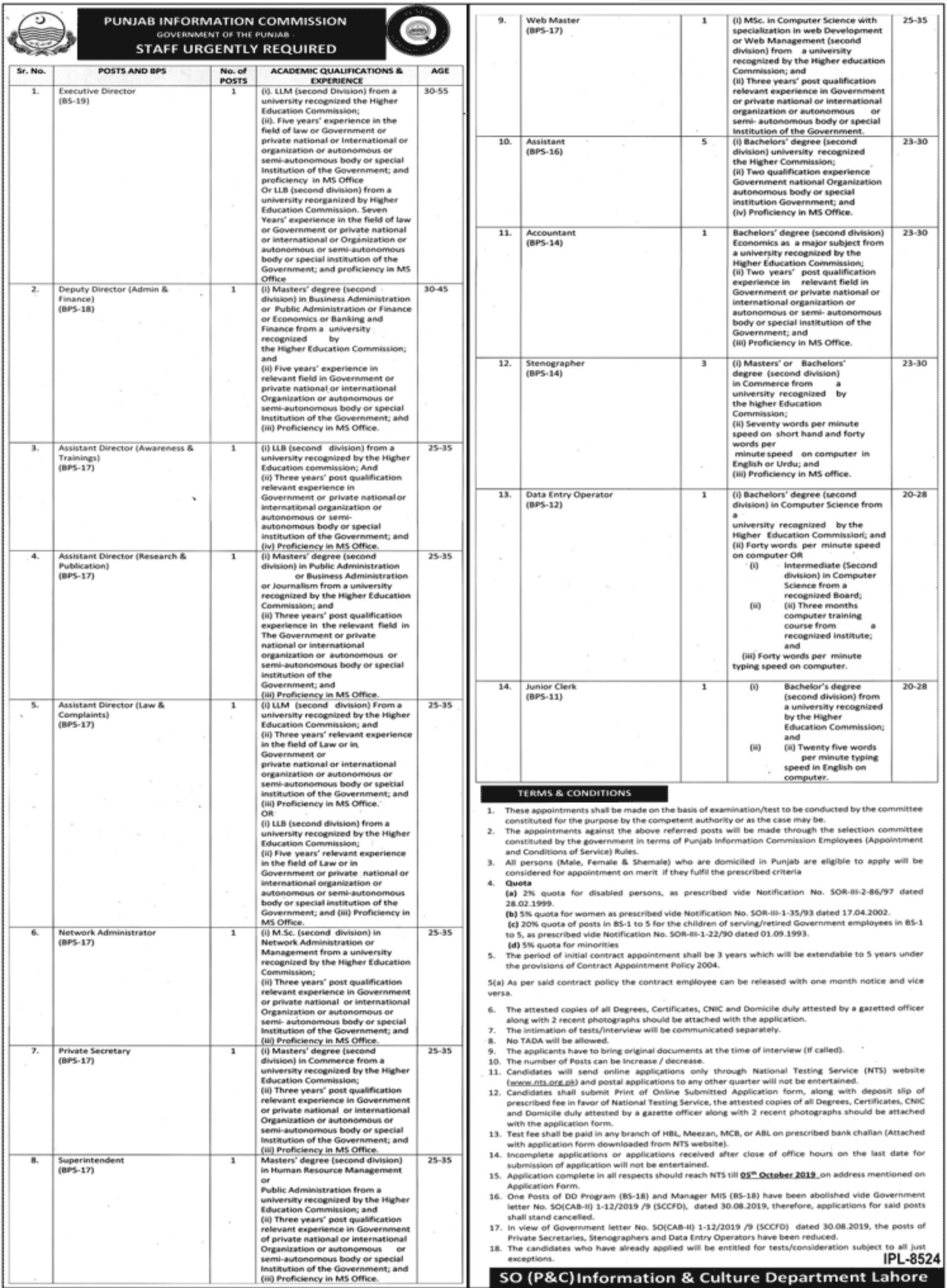 NTS Punjab Information Commission Jobs 2019 Application form & Roll No Slip