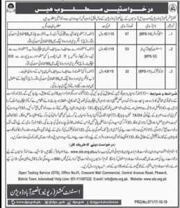Commissioner Office Naseerabad OTS Jobs 2022 Application Form