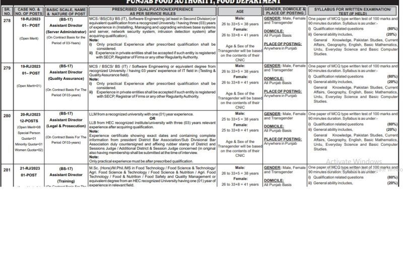 Punjab Food Authority Jobs 2024