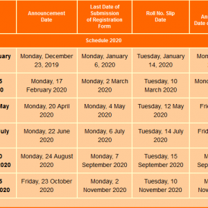 NTS GAT Test Schedules 2024 last Dates for Application Forms Submission