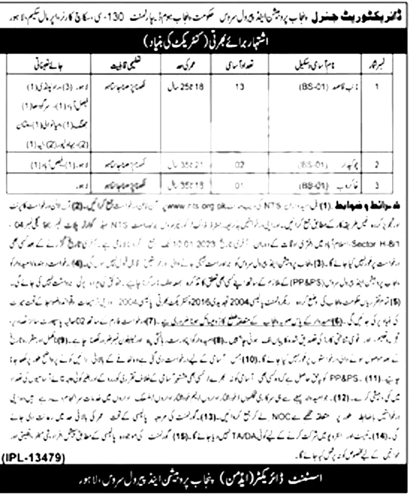 Home Department Punjab NTS Jobs 2024 Application Form Roll No Slip