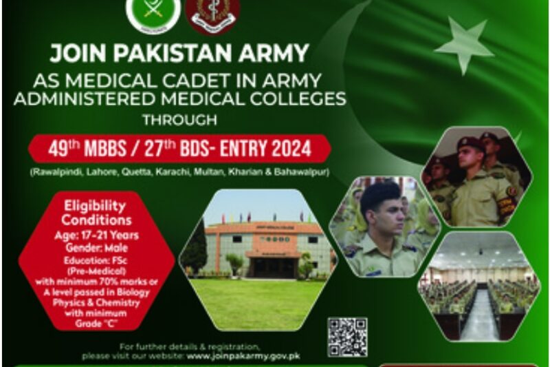 Pakistan Military Academy PMA Jobs 2024 Apply Online