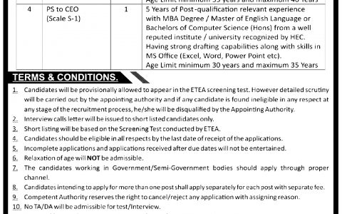 Water and Sanitation Services Company Bannu ETEA Jobs