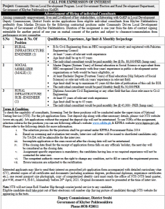 Deputy Commissioner Swabi Jobs 2022 NTS Application Form
