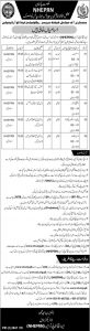 NHEPRN OTS Jobs 2022 Roll No Slip Download Online By Name & CNIC