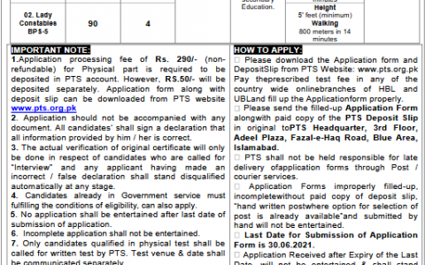 PTS Sindh Police Constable Jobs