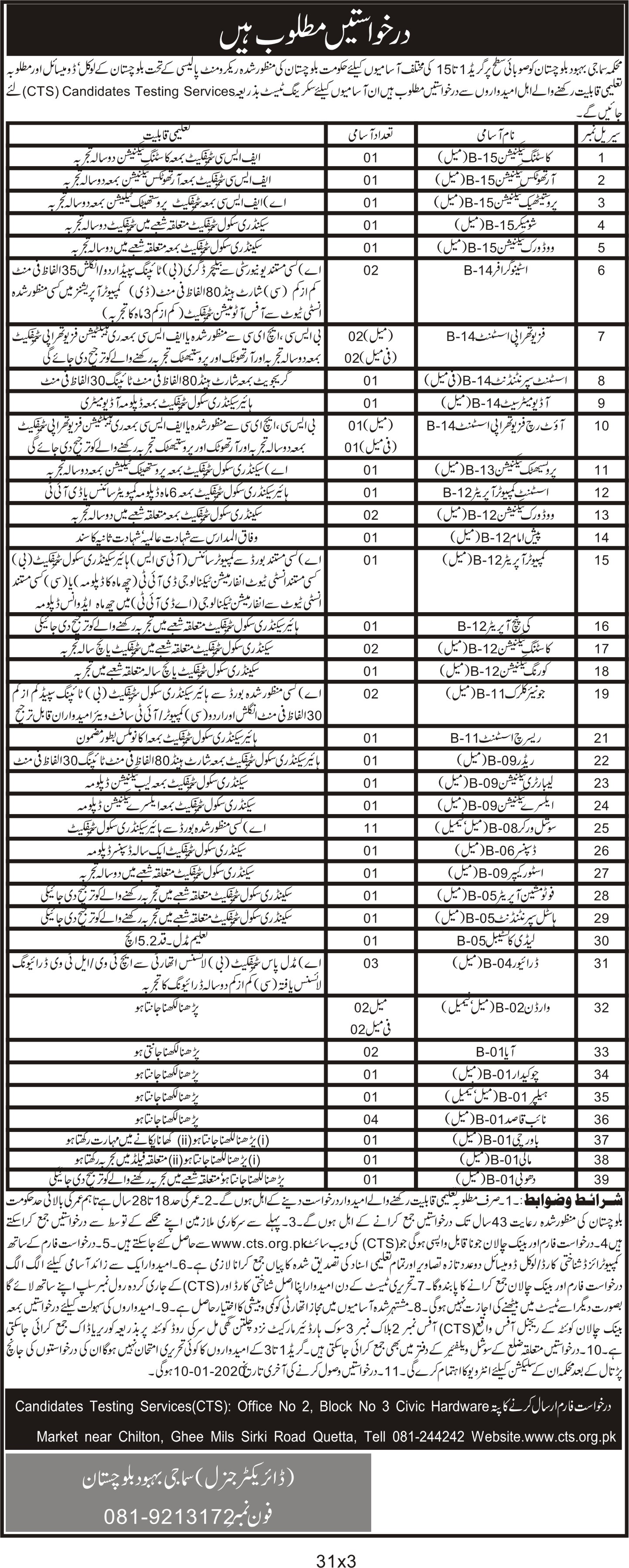 Directorate General Social Welfare CTS jobs 2020 Application from Roll No Slip