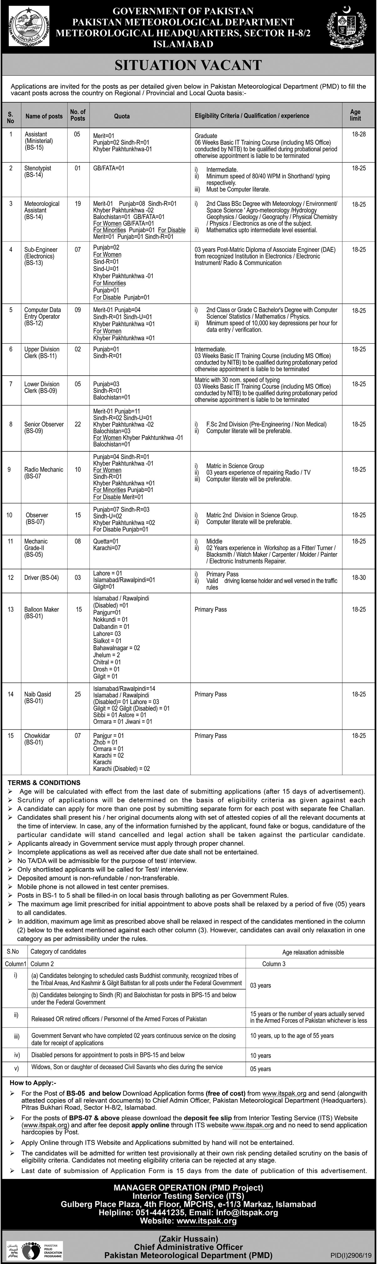 Pakistan Meteorological Department PMD ITS Jobs 2019 Application Form Roll No Slip
