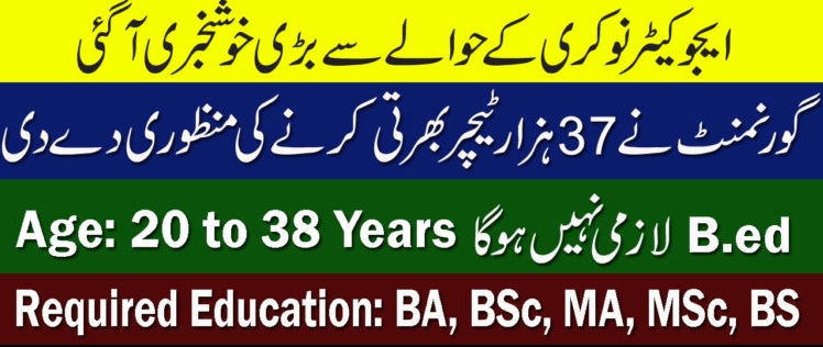 Upcoming PPSC Punjab Educator Jobs 2019-20 Apply Online