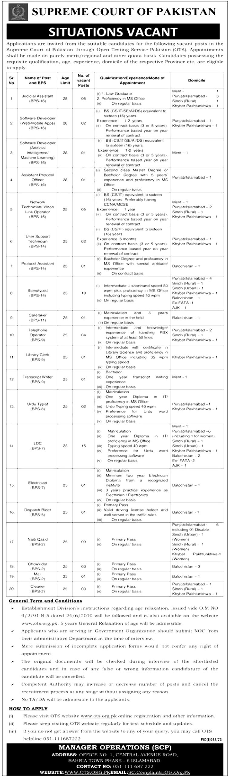 Supreme Court of Pakistan Jobs 2024