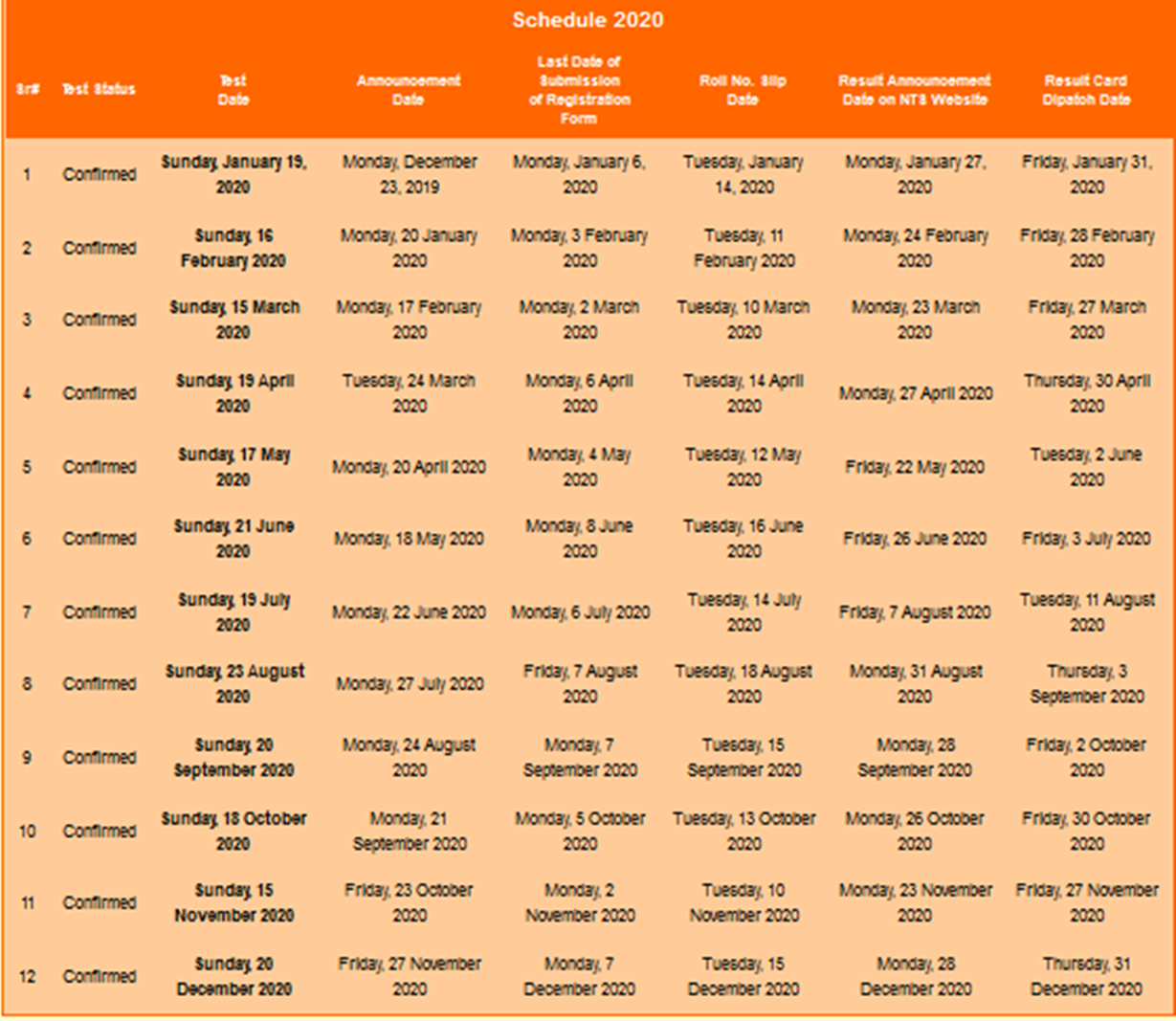 Nts Nat Schedule 2024 Pdf Tisha Marcille