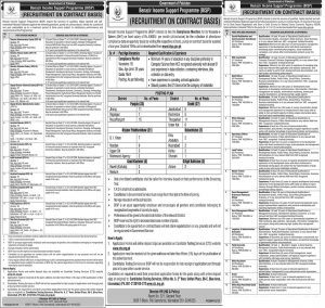 Benazir Income Support Programme BISP CTS Jobs 2020 Application Form Roll No Slip Download online