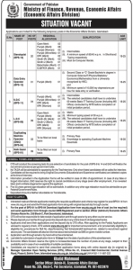 Ministry of Finance Jobs 2022