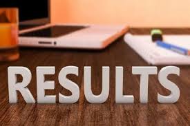 National Aptitude Test NAT 2021 III NTS Result & Merit List Check Online