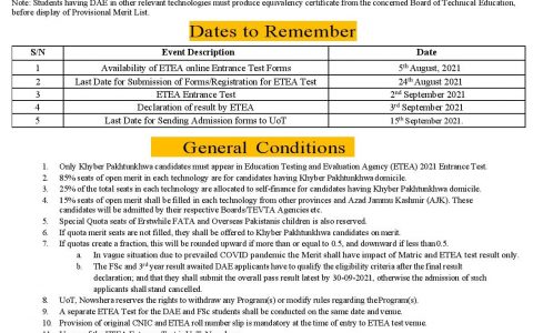 University of Technology Nowshera Admission