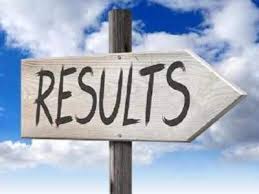 ISP Multan MS M.Phil MBA NTS Result Check Online