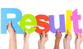 CPPA PTS Result Merit list & Interview Date Check Online