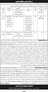 Divisional Forest officer South Waziristan Wildlife Division Jobs 2022