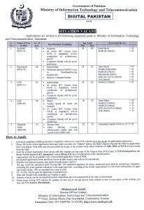 Ministry of Information Technology & Telecommunication Jobs 2022