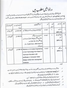 Deputy Commissioner Office Upper Chitral Jobs 2022