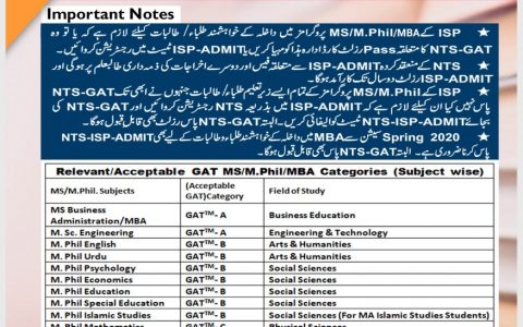 Institute of Southern Punjab ISP Multan Admission