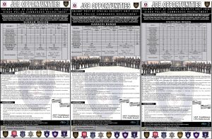 Sindh Police SSU Commandos Jobs 2022