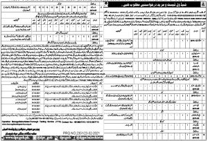 Forest Department Balochistan Jobs 2022 TTA Application Form Roll No Slip Download Online