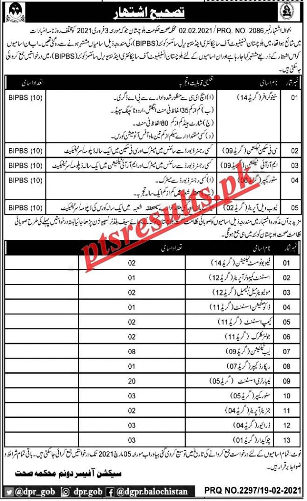 Health Department Balochistan Jobs 2021 Application Form Roll No Slip
