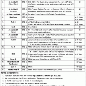 PAEC Sui Gas Project Chashma Jobs 2024 Apply Online Interview Call Letter Download