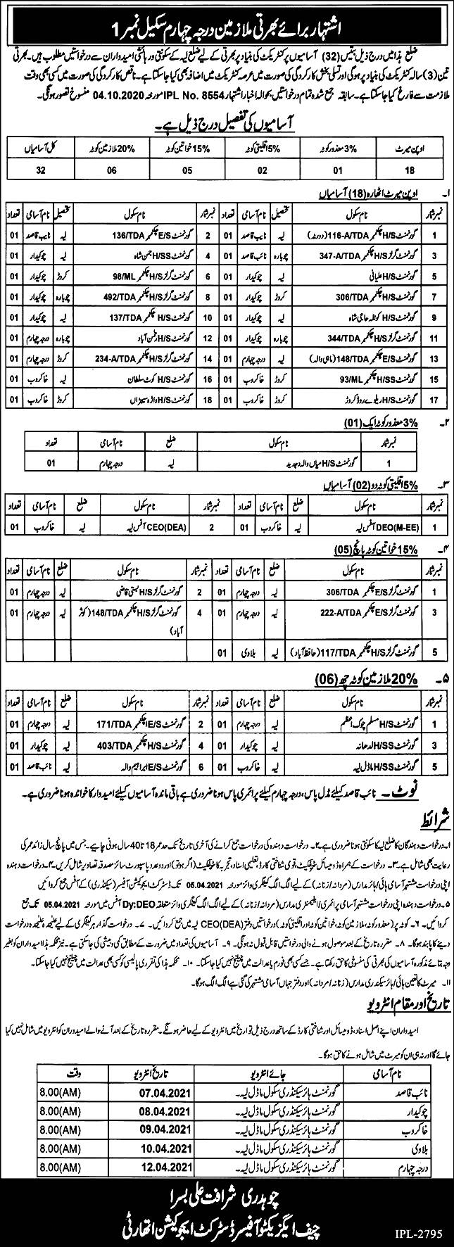 District Education Authority Layyah Jobs 2024 Application Form