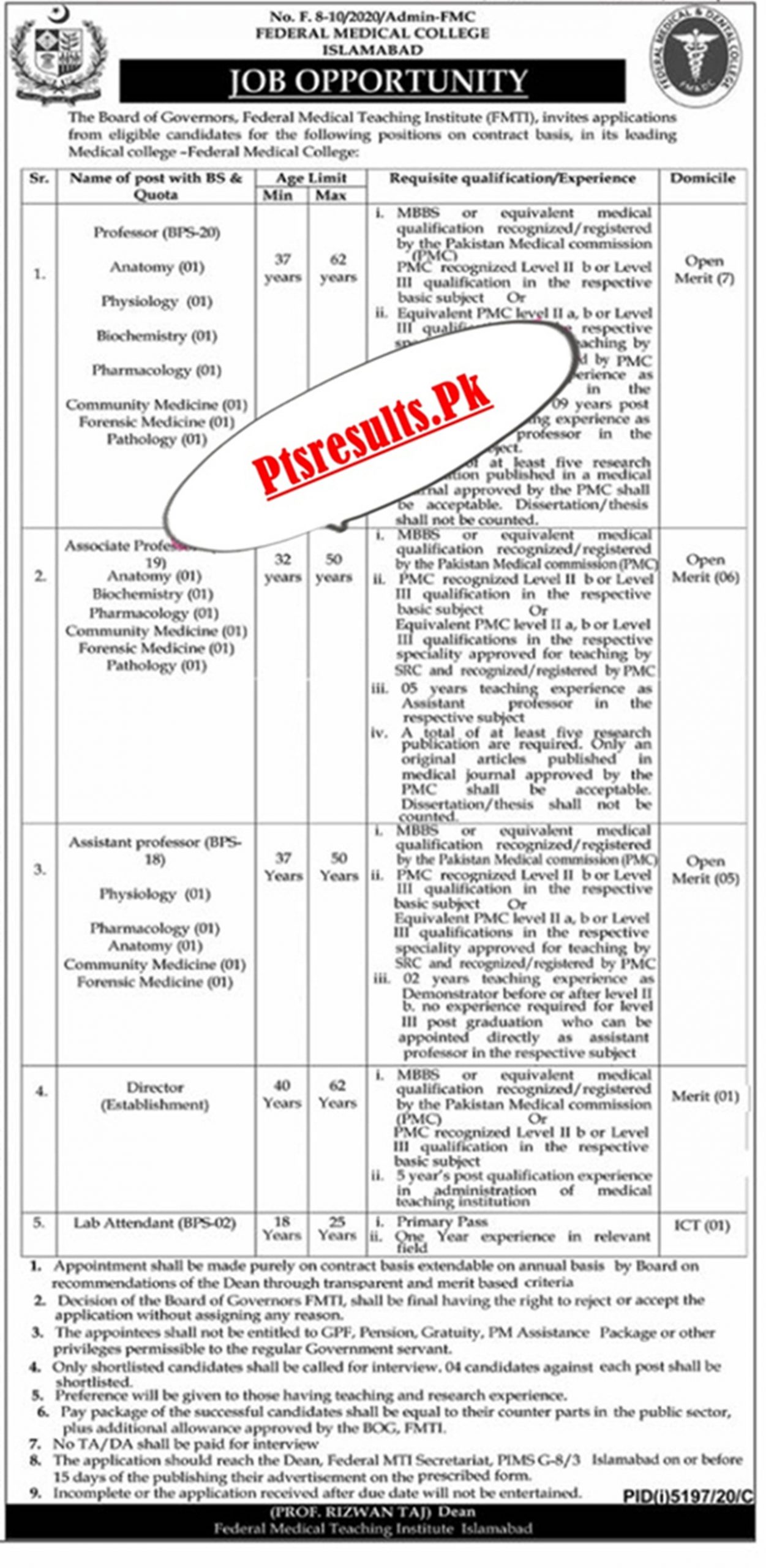 Federal Medical College Islamabad Jobs 2024 Application Form