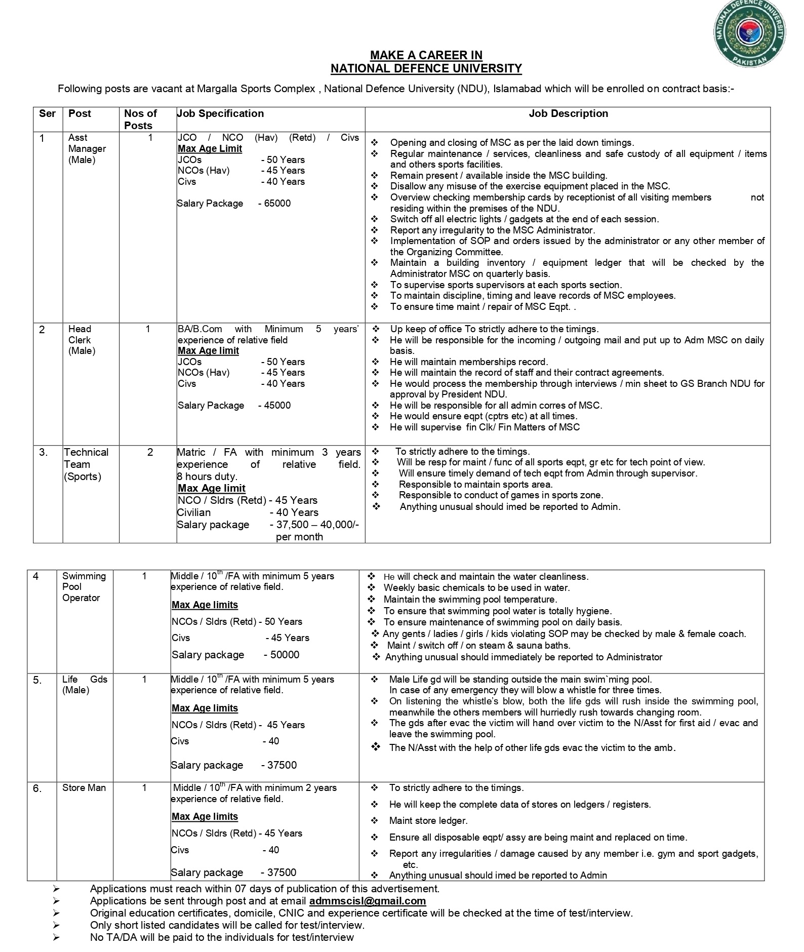 National Defence University Jobs