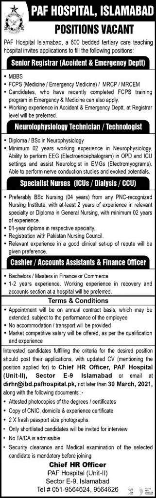 PAF Hospital Islamabad Jobs Application Form