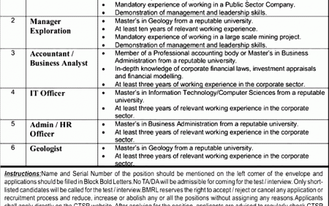 Balochistan Mineral Resource Limited CTSP Jobs
