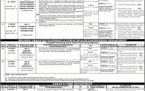 PPSC Public Prosecution Department Jobs