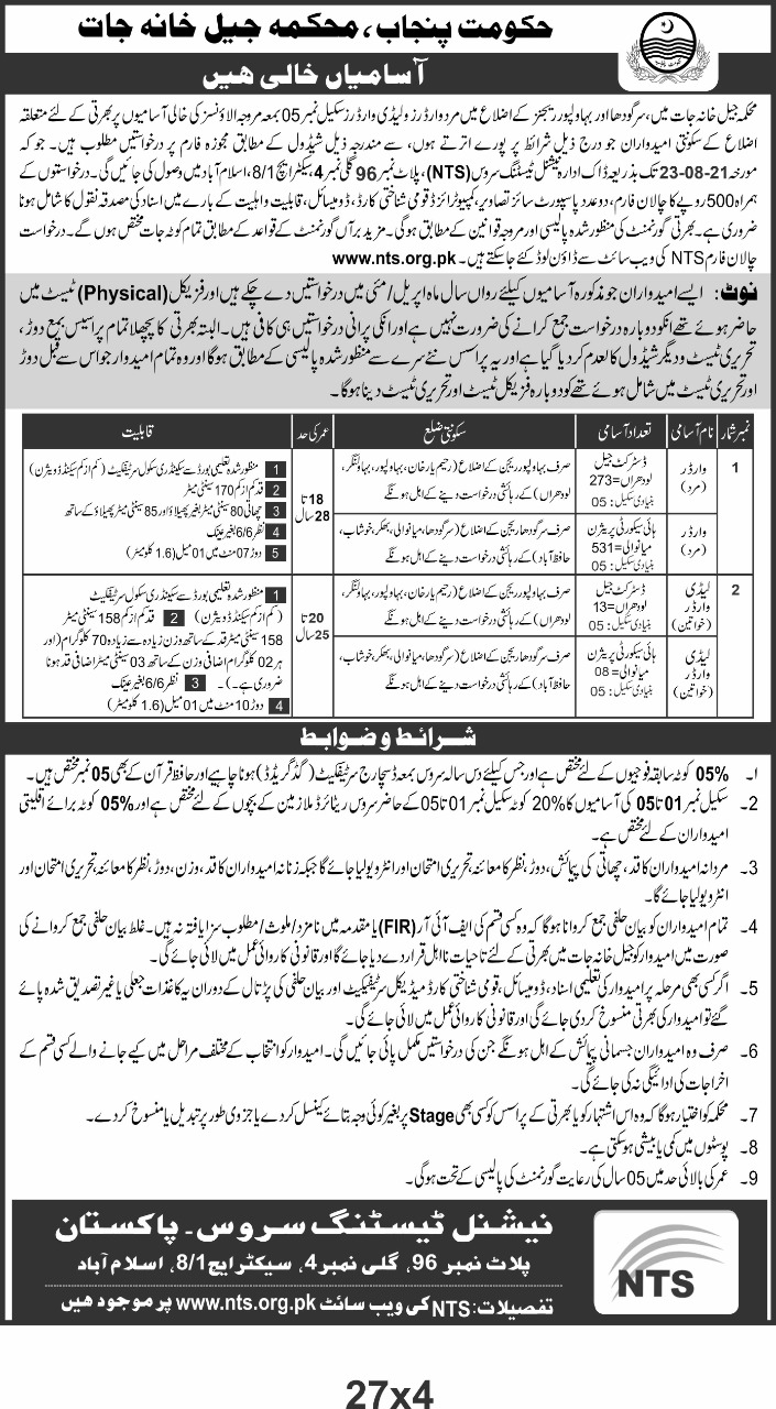 Prison Department Punjab NTS Jobs 2024 Application Form Roll No Slip Download Online