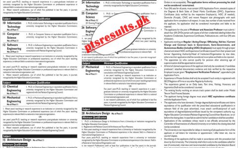 UOG University of Gujrat Hafiz Hayat Campus Jobs