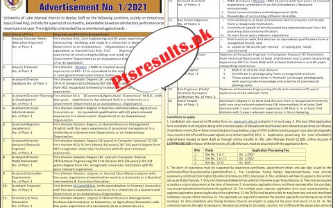 University of Lakki Marwat Jobs