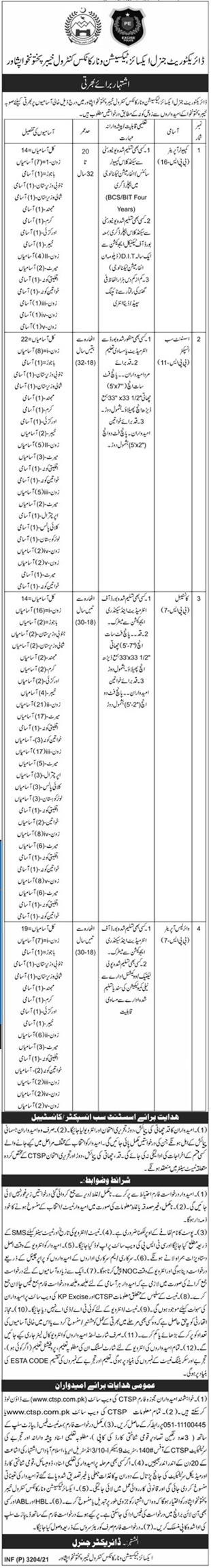 Excise Taxation and Narcotics Control KPK CTSP Jobs 2024 Application Form