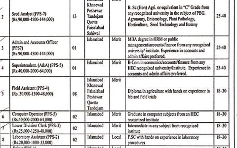 Federal Seed Certification and Registration Department Jobs