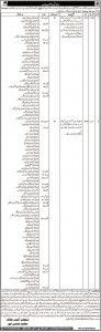 Ministry of Religious Affairs Balochistan TTS Jobs 2022 Application Form Roll No Slip