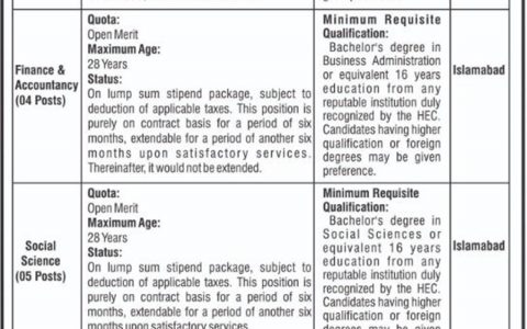 National Electric Power Regulatory Authority NEPRA OTS Jobs