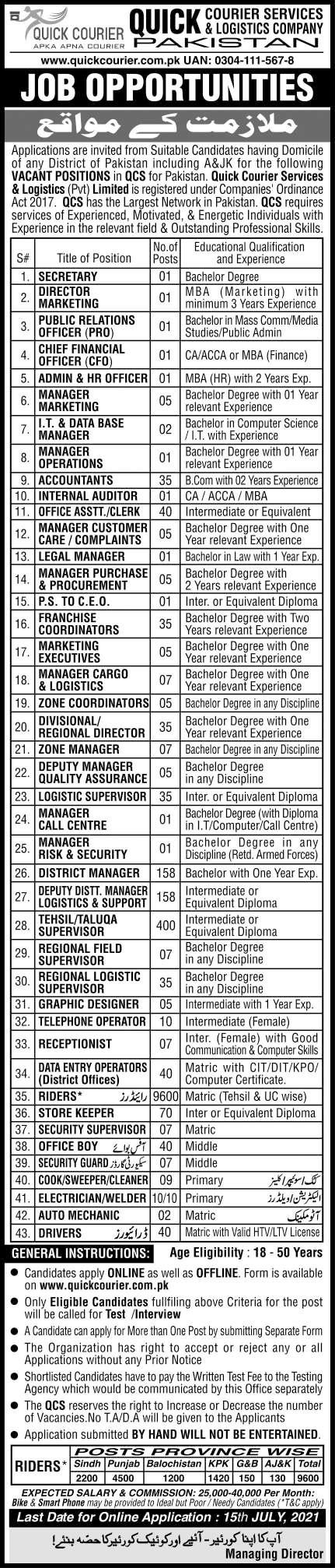 Quick Courier Service & Logistics STS Jobs 2024 Apply Online Roll No Slip